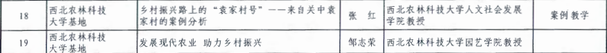 d03040529a15435491f04b67d648be83.png 微信截图_20211011162109.png